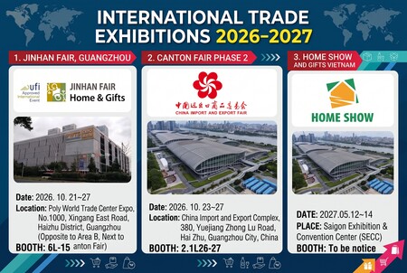 2026/2027 INTERATIONAL FAIRS NOTICE